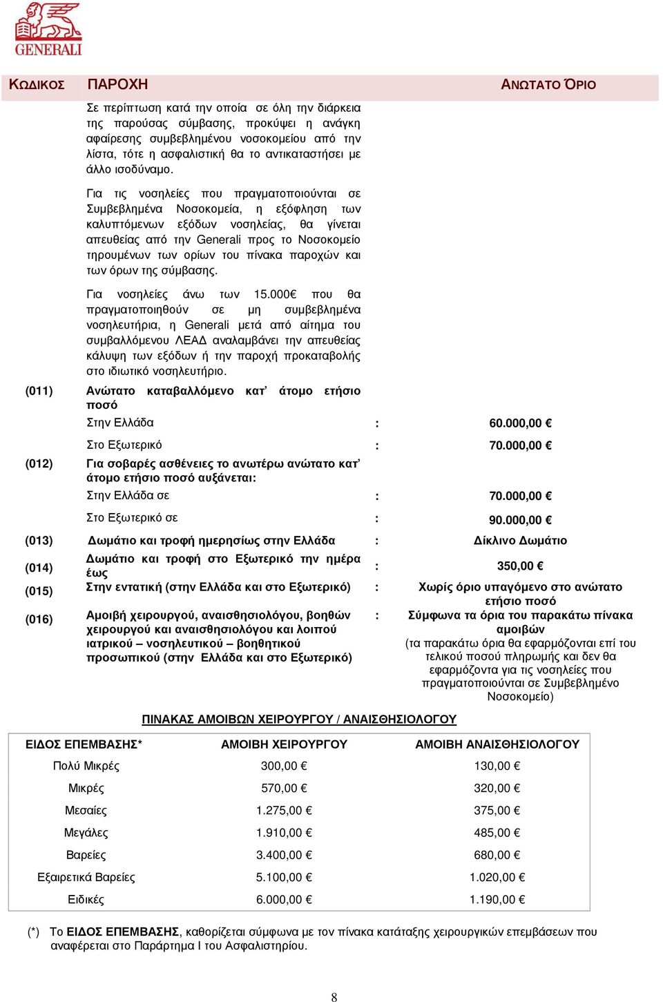 Για τις νοσηλείες που πραγµατοποιούνται σε Συµβεβληµένα Νοσοκοµεία, η εξόφληση των καλυπτόµενων εξόδων νοσηλείας, θα γίνεται απευθείας από την Generali προς το Νοσοκοµείο τηρουµένων των ορίων του