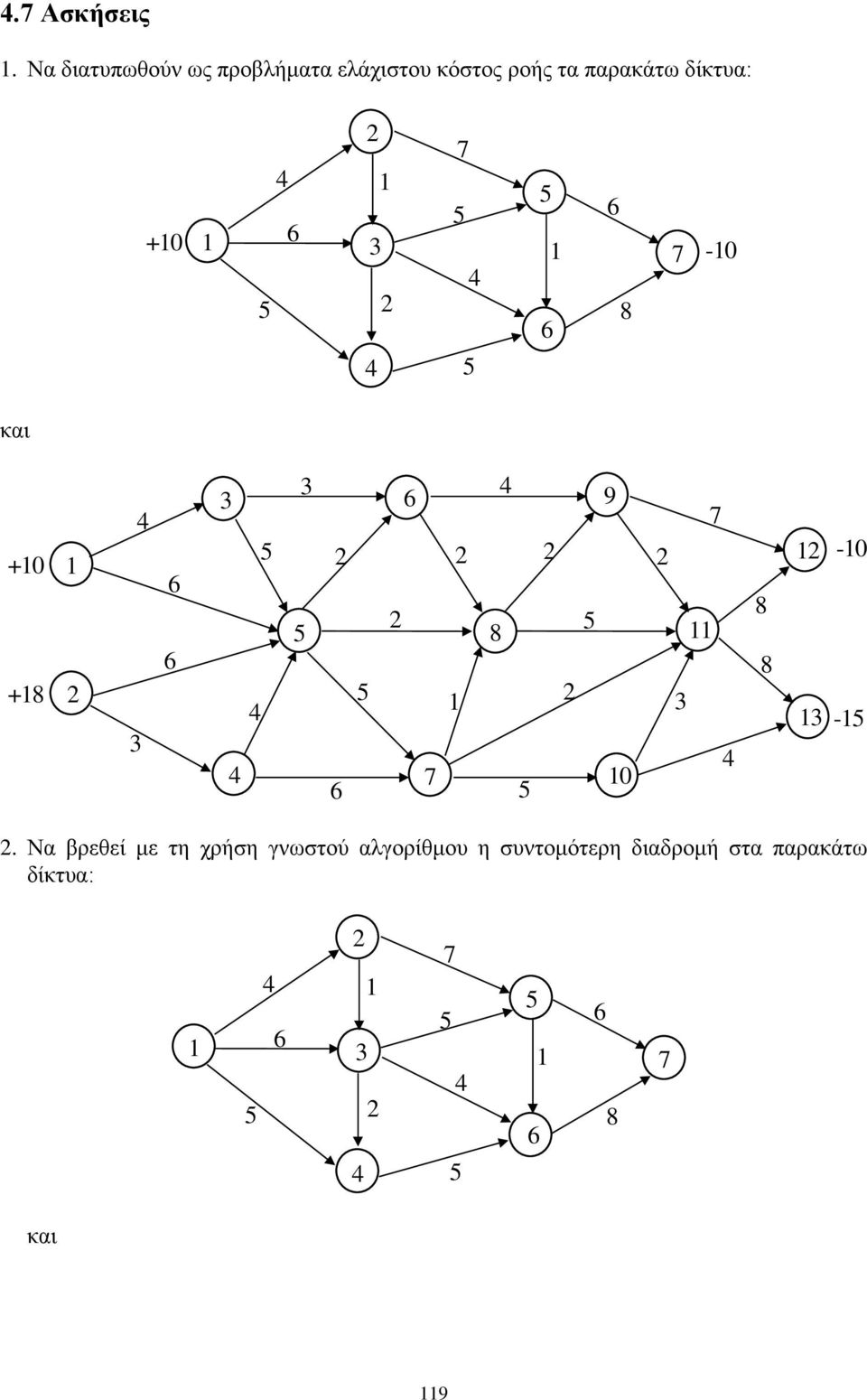 ροής τα παρακάτω δίκτυα: +0-0 και +0-0 0 - +.