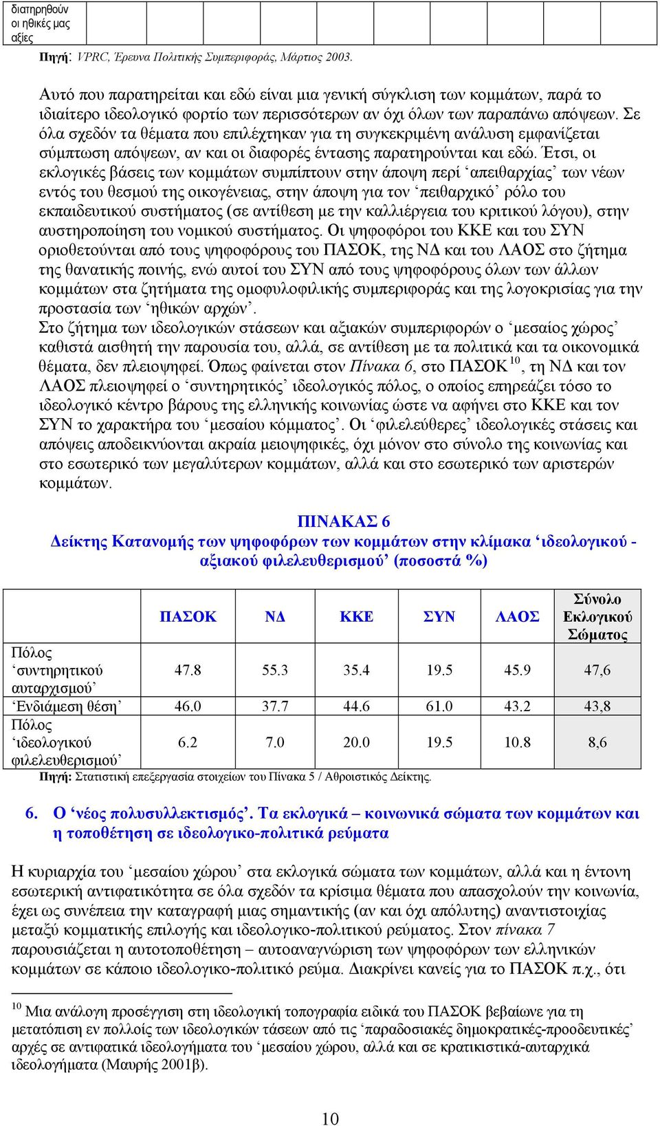 Σε όλα σχεδόν τα θέματα που επιλέχτηκαν για τη συγκεκριμένη ανάλυση εμφανίζεται σύμπτωση απόψεων, αν και οι διαφορές έντασης παρατηρούνται και εδώ.