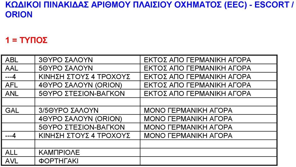 ΓΕΡΜΑΝΙΚΗ ΑΓΟΡΑ ANL 5ΘΥΡΟ ΣΤΕΣΙΟΝ-ΒΑΓΚΟΝ ΕΚΤΟΣ ΑΠΟ ΓΕΡΜΑΝΙΚΗ ΑΓΟΡΑ GAL 3/5ΘΥΡΟ ΣΑΛΟΥΝ ΜΟΝΟ ΓΕΡΜΑΝΙΚΗ ΑΓΟΡΑ 4ΘΥΡΟ ΣΑΛΟΥΝ (ORION)