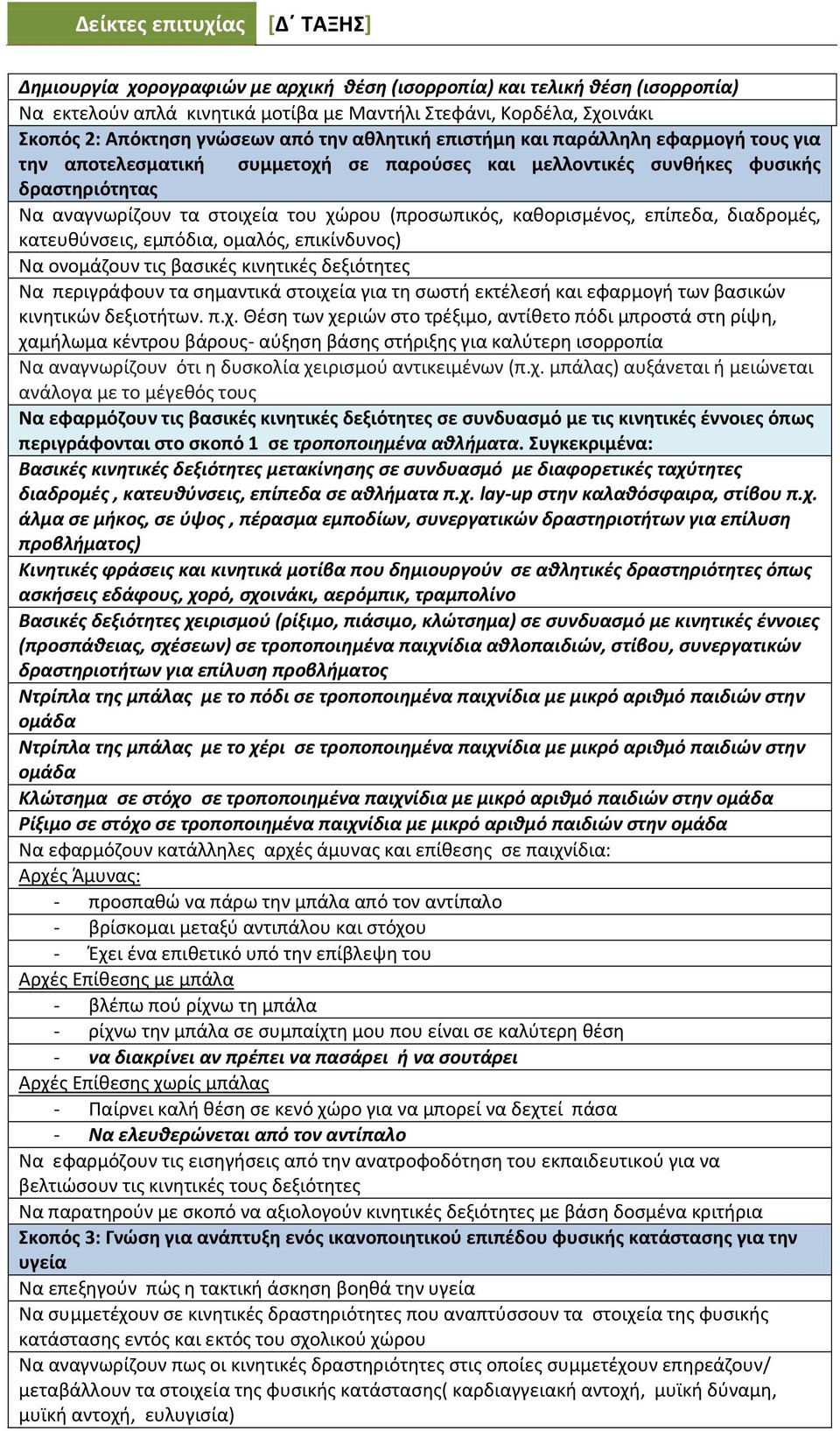 καθορισμένος, επίπεδα, διαδρομές, κατευθύνσεις, εμπόδια, ομαλός, επικίνδυνος) Να ονομάζουν τις βασικές κινητικές δεξιότητες Να περιγράφουν τα σημαντικά στοιχεία για τη σωστή εκτέλεσή και εφαρμογή των