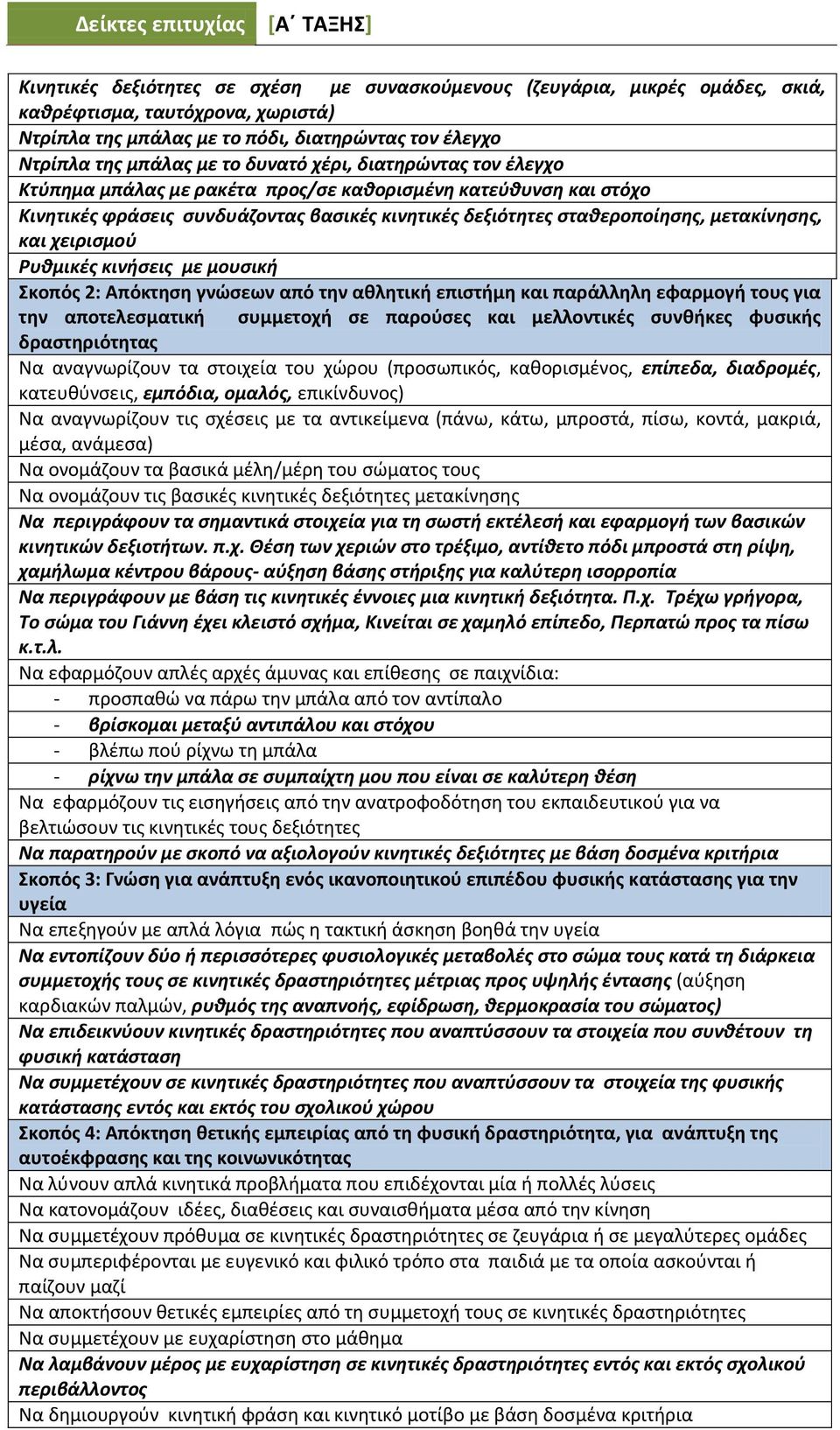 χειρισμού Ρυθμικές κινήσεις με μουσική Σκοπός 2: Απόκτηση γνώσεων από την αθλητική επιστήμη και παράλληλη εφαρμογή τους για την αποτελεσματική συμμετοχή σε παρούσες και μελλοντικές συνθήκες φυσικής