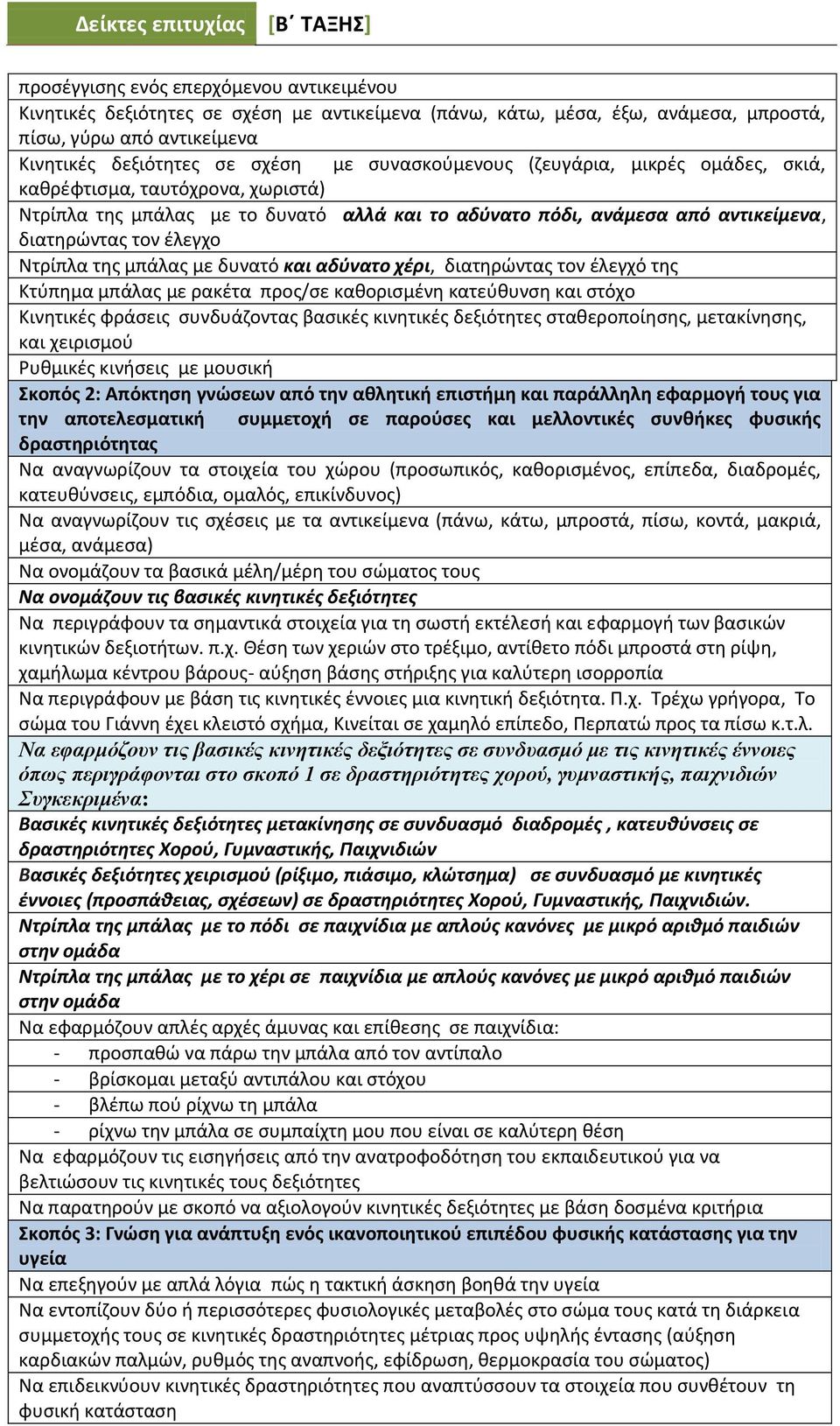 μπάλας με δυνατό και αδύνατο χέρι, διατηρώντας τον έλεγχό της Κτύπημα μπάλας με ρακέτα προς/σε καθορισμένη κατεύθυνση και στόχο Κινητικές φράσεις συνδυάζοντας βασικές κινητικές δεξιότητες