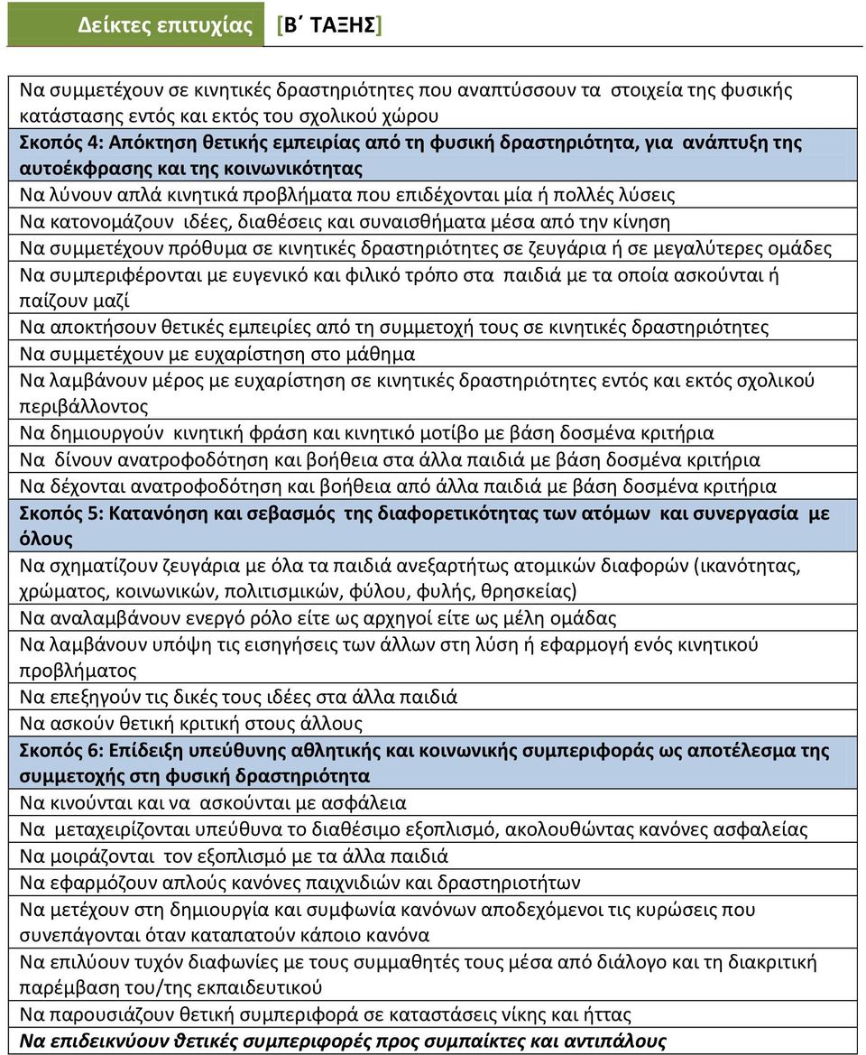 την κίνηση Να συμμετέχουν πρόθυμα σε κινητικές δραστηριότητες σε ζευγάρια ή σε μεγαλύτερες ομάδες Να συμπεριφέρονται με ευγενικό και φιλικό τρόπο στα παιδιά με τα οποία ασκούνται ή παίζουν μαζί Να
