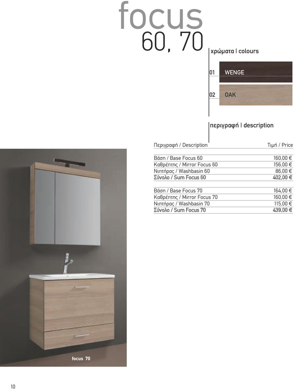 Νιπτήρας / Washbasin 60 86,00 Σύνολο / Sum Focus 60 402,00 Βάση / Base Focus 70 164,00