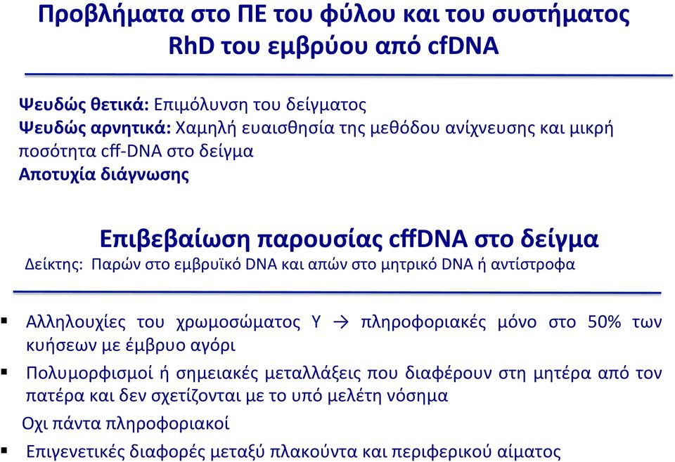 στο μητρικό DNA ή αντίστροφα Αλληλουχίες του χρωμοσώματος Y πληροφοριακές μόνο στο 50% των κυήσεων με έμβρυο αγόρι Πολυμορφισμοί ή σημειακές μεταλλάξεις που