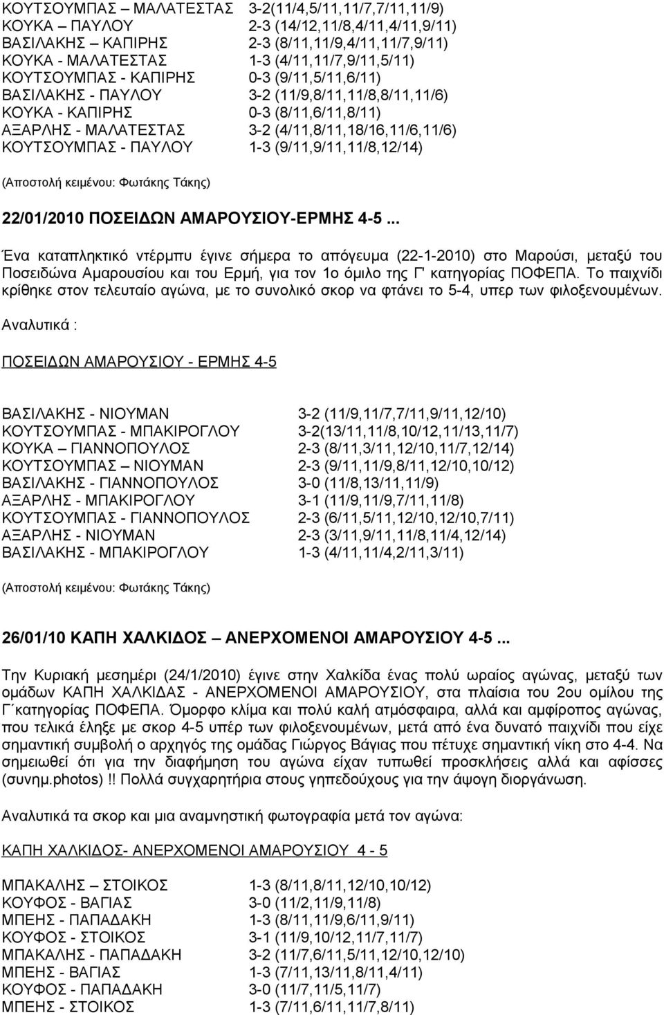 (4/11,8/11,18/16,11/6,11/6) 1-3 (9/11,9/11,11/8,12/14) (Αποστολή κειμένου: Φωτάκης Τάκης) 22/01/2010 ΠΟΣΕΙΔΩΝ ΑΜΑΡΟΥΣΙΟΥ-ΕΡΜΗΣ 4-5.