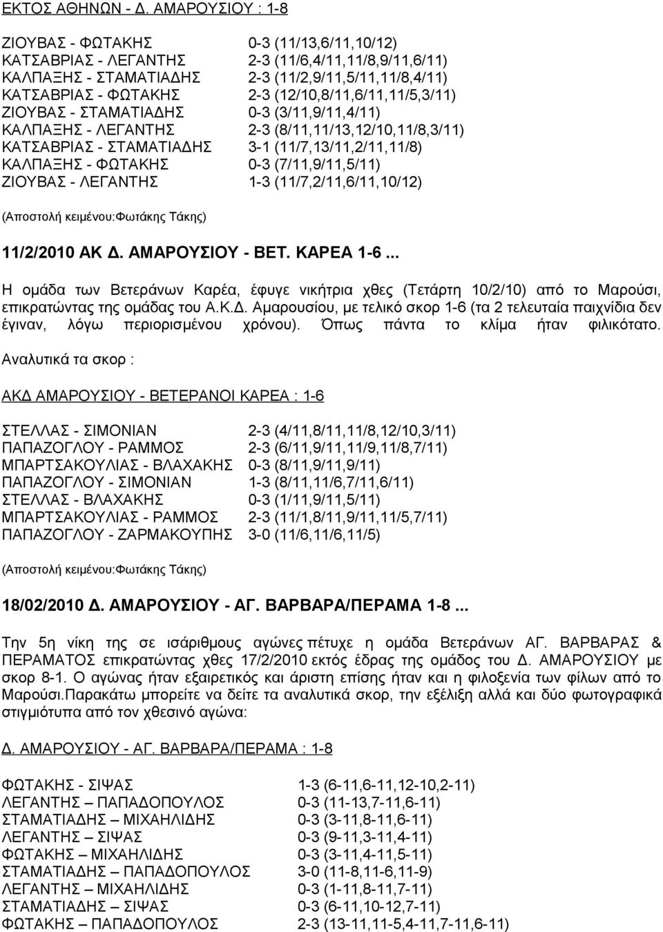 ΛΕΓΑΝΤΗΣ 0-3 (11/13,6/11,10/12) 2-3 (11/6,4/11,11/8,9/11,6/11) 2-3 (11/2,9/11,5/11,11/8,4/11) 2-3 (12/10,8/11,6/11,11/5,3/11) 0-3 (3/11,9/11,4/11) 2-3 (8/11,11/13,12/10,11/8,3/11) 3-1