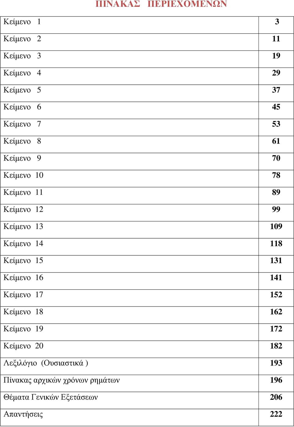 Κείµενο 14 118 Κείµενο 15 131 Κείµενο 16 141 Κείµενο 17 152 Κείµενο 18 162 Κείµενο 19 172 Κείµενο 20