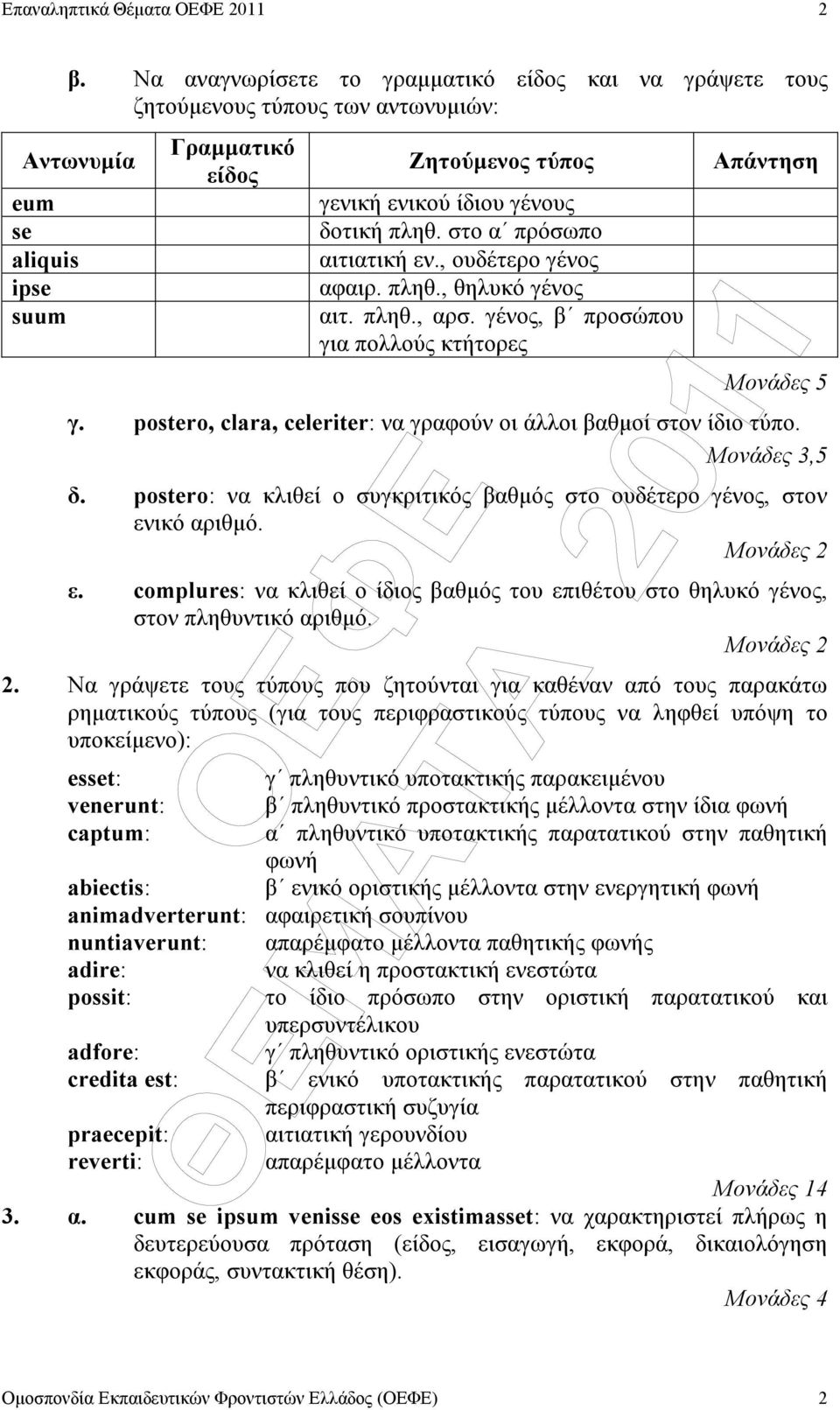 στο α πρόσωπο αιτιατική εν., ουδέτερο γένος αφαιρ. πληθ., θηλυκό γένος αιτ. πληθ., αρσ. γένος, β προσώπου για πολλούς κτήτορες Απάντηση Μονάδες 5 γ.