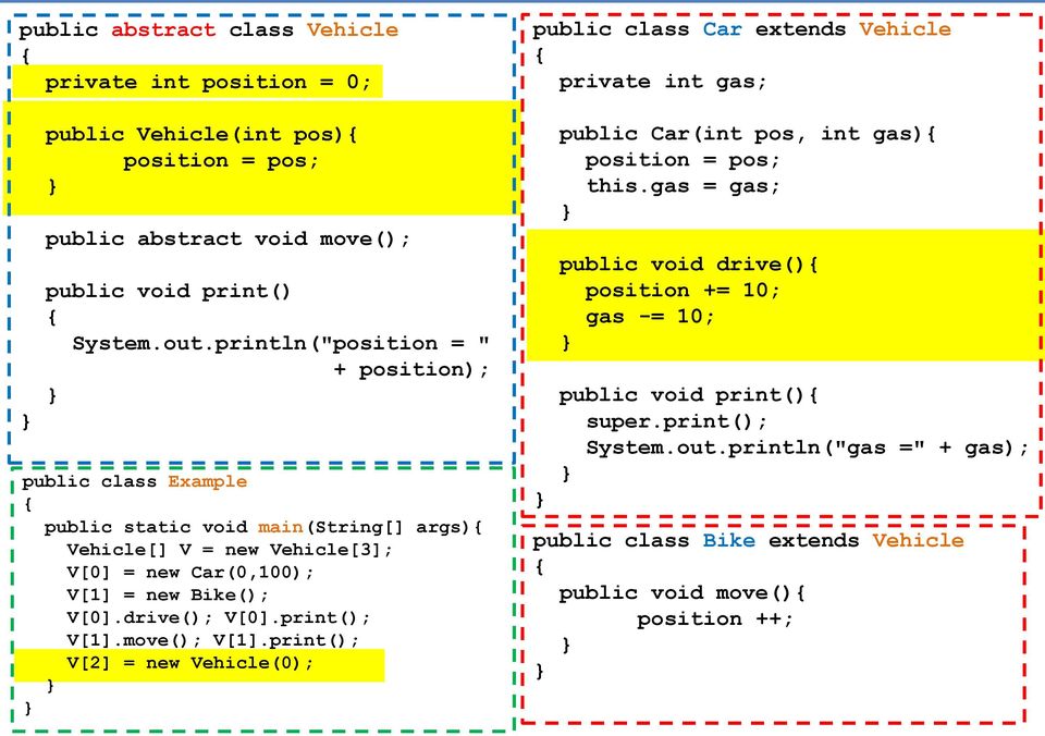 drive(); V[0].print(); V[1].move(); V[1].print(); V[2] = new Vehicle(0); public class Car extends Vehicle private int gas; public Car(int pos, int gas) position = pos; this.