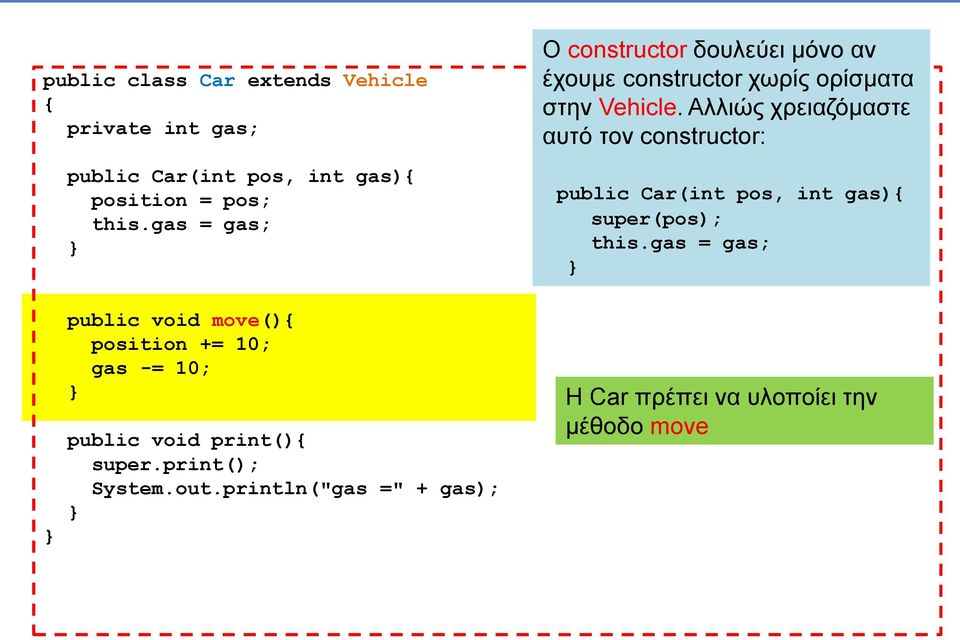 Αλλιώς χρειαζόμαστε αυτό τον constructor: public Car(int pos, int gas) super(pos); this.