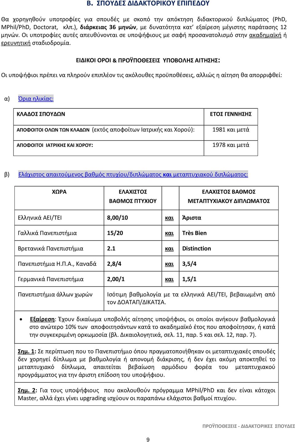 ΕΙΔΙΚΟΙ ΟΡΟΙ & ΠΡΟΫΠΟΘΕΣΕΙΣ ΥΠΟΒΟΛΗΣ ΑΙΤΗΣΗΣ: Οι υποψήφιοι πρέπει να πληρούν επιπλέον τις ακόλουθες προϋποθέσεις, αλλιώς η αίτηση θα απορριφθεί: α) Όρια ηλικίας: ΚΛΑΔΟΣ ΣΠΟΥΔΩΝ ΑΠΟΦΟΙΤΟΙ ΟΛΩΝ ΤΩΝ