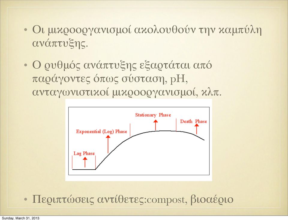 Ο ρυθμός ανάπτυξης εξαρτάται από παράγοντες