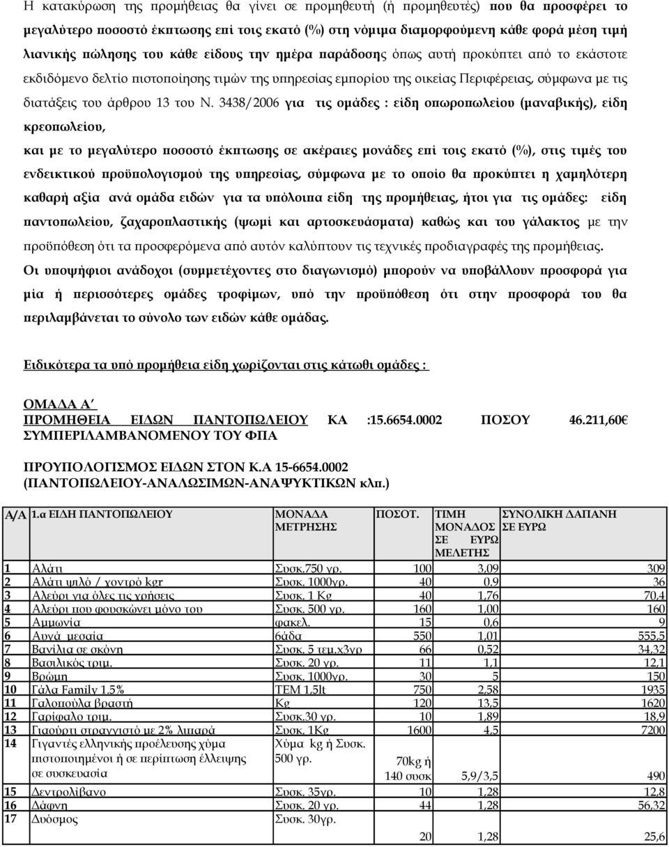 3438/2006 για τις ομάδες : είδη οπωροπωλείου (μαναβικής), είδη κρεοπωλείου, και με το μεγαλύτερο ποσοστό έκπτωσης σε ακέραιες μονάδες επί τοις εκατό (%), στις τιμές του ενδεικτικού προϋπολογισμού της