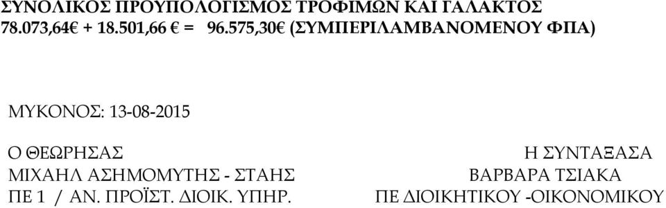 575,30 (ΣΥΜΠΕΡΙΛΑΜΒΑΝΟΜΕΝΟΥ ΦΠΑ) ΜΥΚΟΝΟΣ: 13-08-2015 Ο