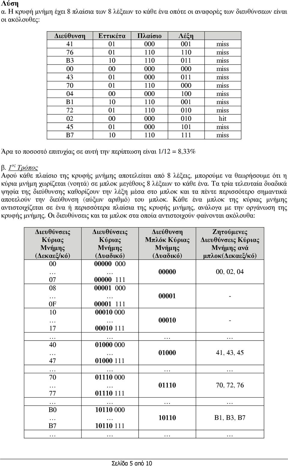 ος Τρόπος Αφού κάθε πλαίσιο της κρυφής µνήµης αποτελείται από 8 λέξεις, µπορούµε να θεωρήσουµε ότι η κύρια µνήµη χωρίζεται (νοητά) σε µπλοκ µεγέθους 8 λέξεων το κάθε ένα.