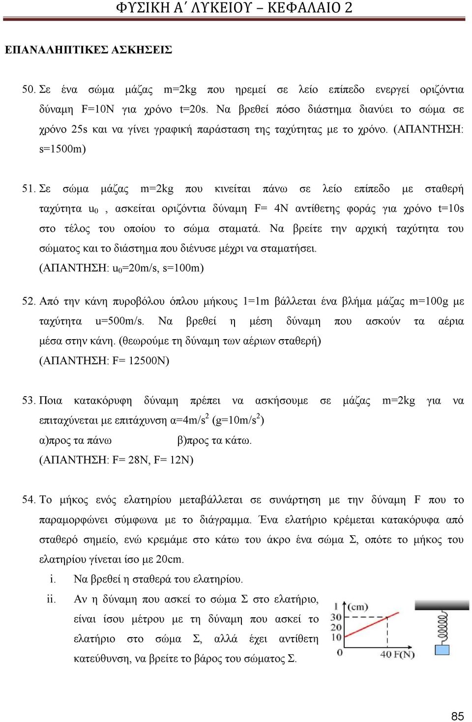 Σε σώμα μάζας m=2kg που κινείται πάνω σε λείο επίπεδο με σταθερή ταχύτητα u 0, ασκείται οριζόντια δύναμη F= 4Ν αντίθετης φοράς για χρόνο t=10s στο τέλος του οποίου το σώμα σταματά.