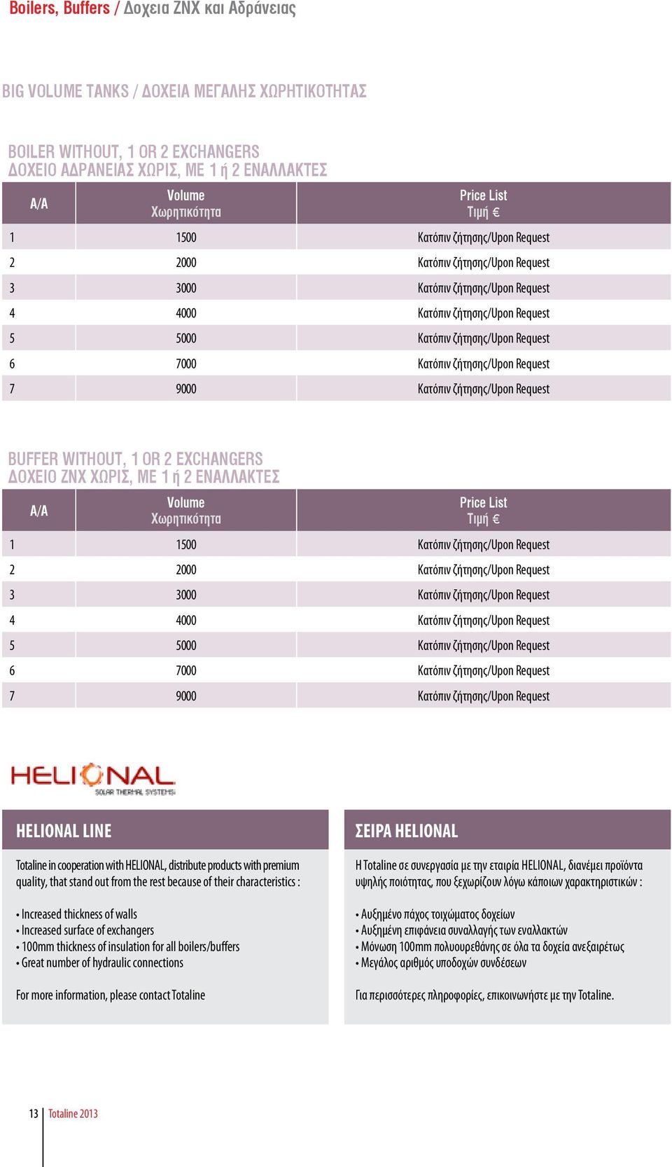 Request BUFFER WITHOUT, 1 OR 2 EXCHANGERS ΔΟΧΕΙΟ ZNX ΧΩΡΙΣ, ΜΕ 1 ή 2 ΕΝΑΛΛΑΚΤΕΣ Volume Χωρητικότητα 1 1500 Κατόπιν ζήτησης/upon Request 2 2000 Κατόπιν  Request HELIONAL LINE Totaline in cooperation