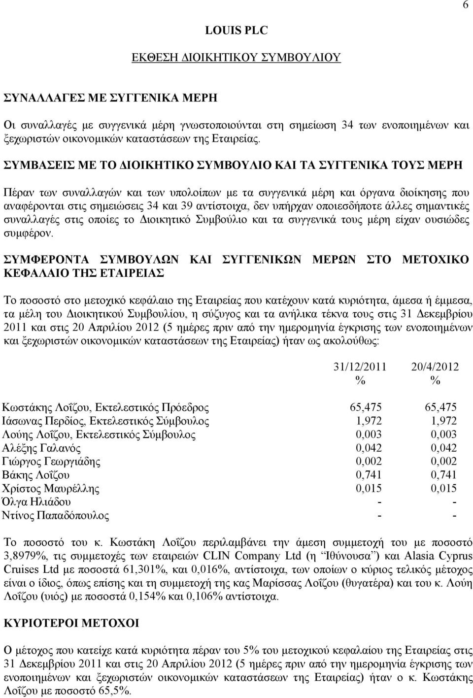 δεν υπήρχαν οποιεσδήποτε άλλες σημαντικές συναλλαγές στις οποίες το Διοικητικό Συμβούλιο και τα συγγενικά τους μέρη είχαν ουσιώδες συμφέρον.