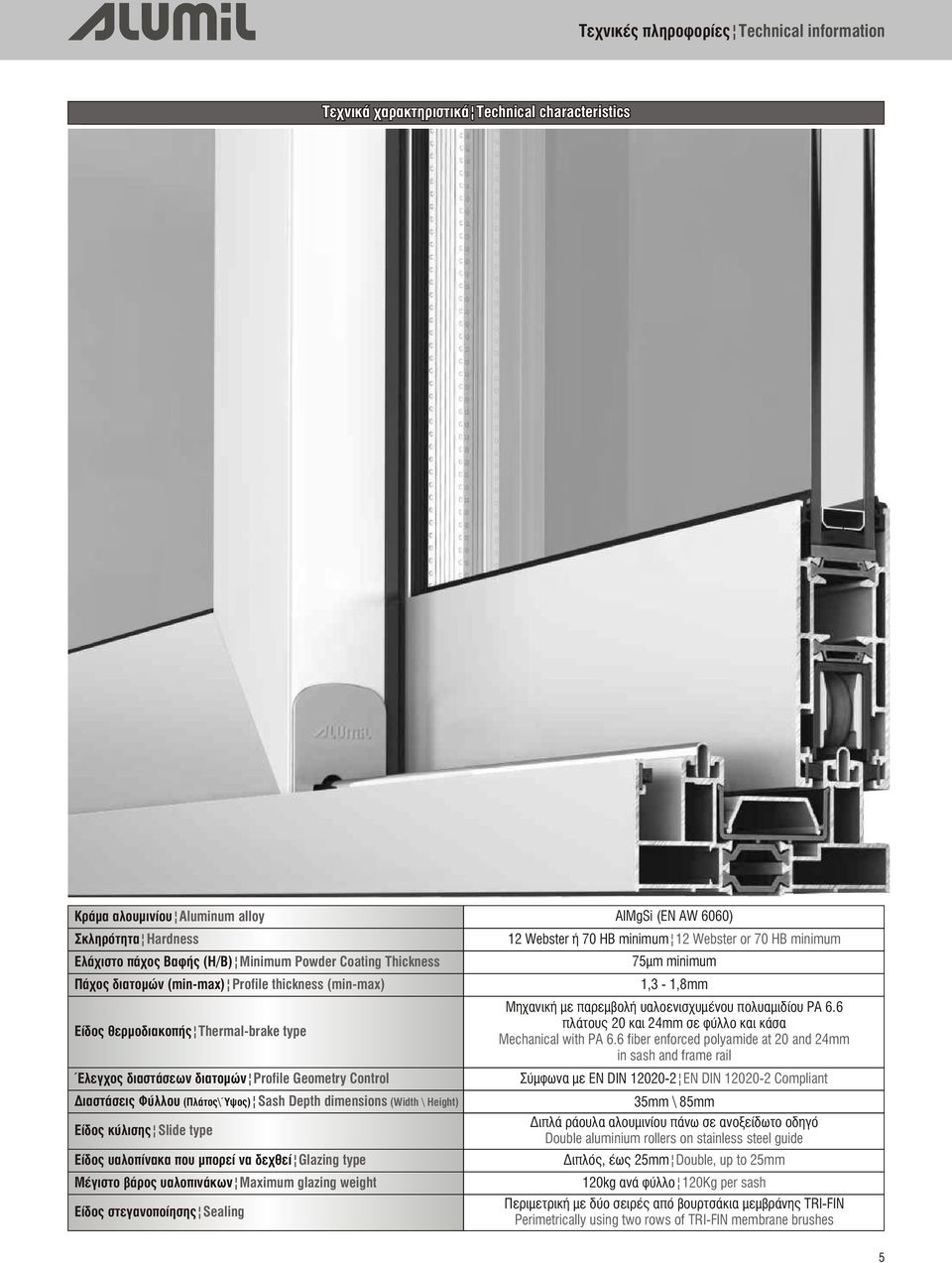dimensions (Width \ Height) Είδος κύλισης Slide type Είδος υαλοπίνακα που μπορεί να δεχθεί Glazing type Μέγιστο βάρος υαλοπινάκων Maximum glazing weight Είδος στεγανοποίησης Sealing AlMgSi (EN AW