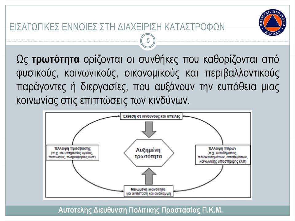 κοινωνικούς, οικονομικούς και περιβαλλοντικούς παράγοντες ή