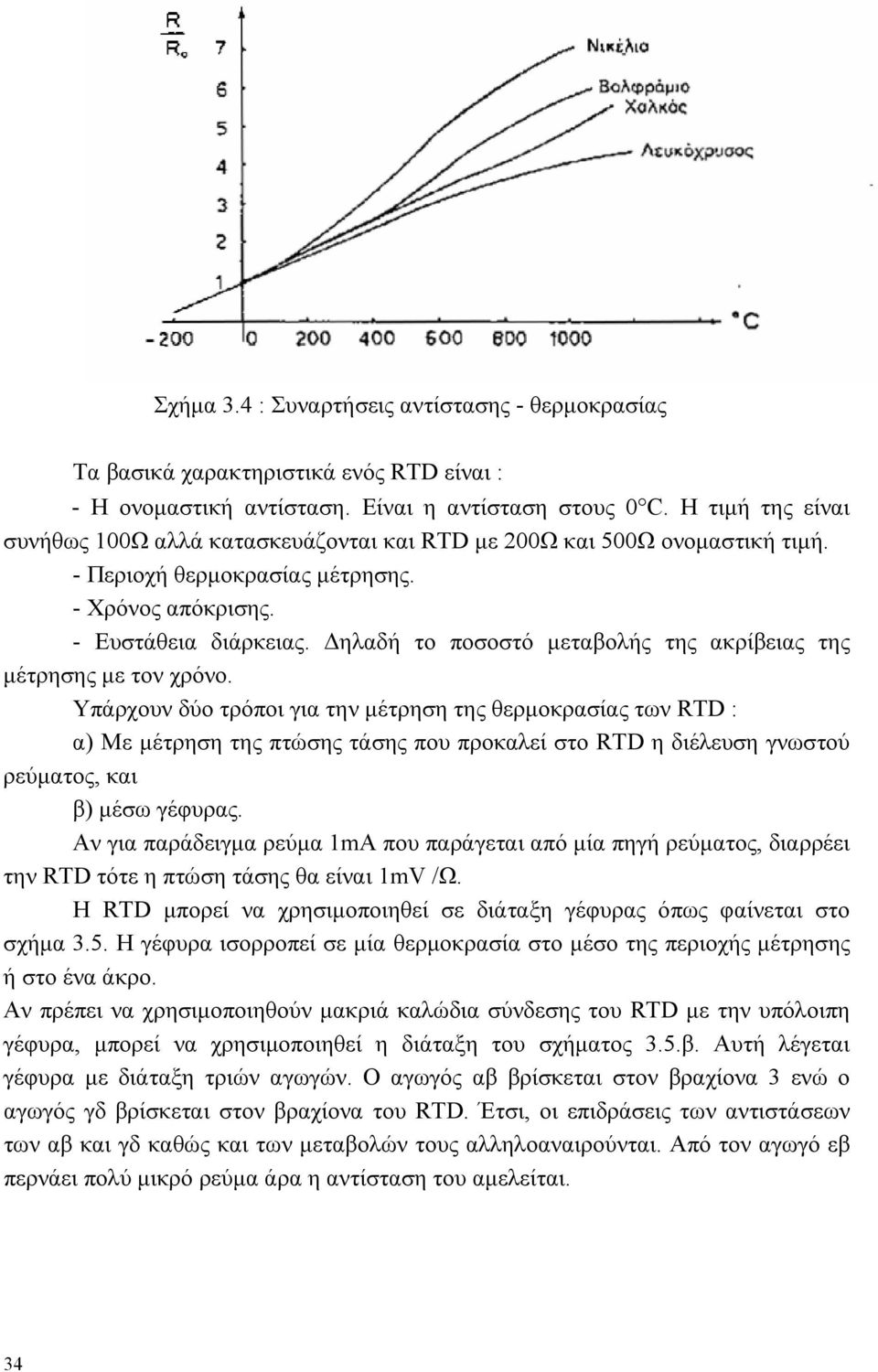 Δηλαδή το ποσοστό μεταβολής της ακρίβειας της μέτρησης με τον χρόνο.