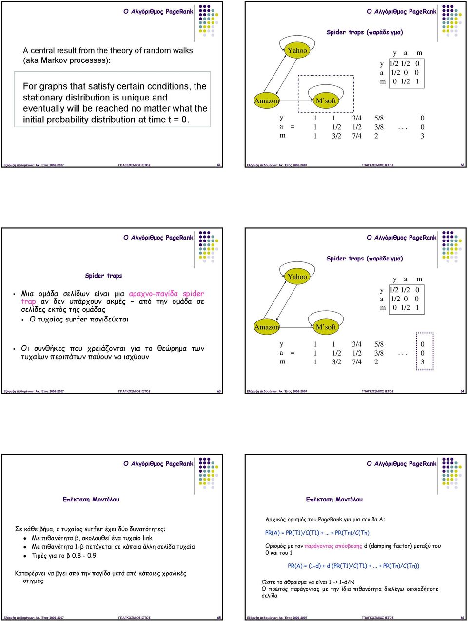 distribution is unique and eventually will be reached no matter what the initial probability distribution at time t = 0. y a = m Yahoo /2 3/2 3/4 /2 7/4 y a m y /2 /2 0 a /2 0 0 m 0 /2 5/8 3/8 2.