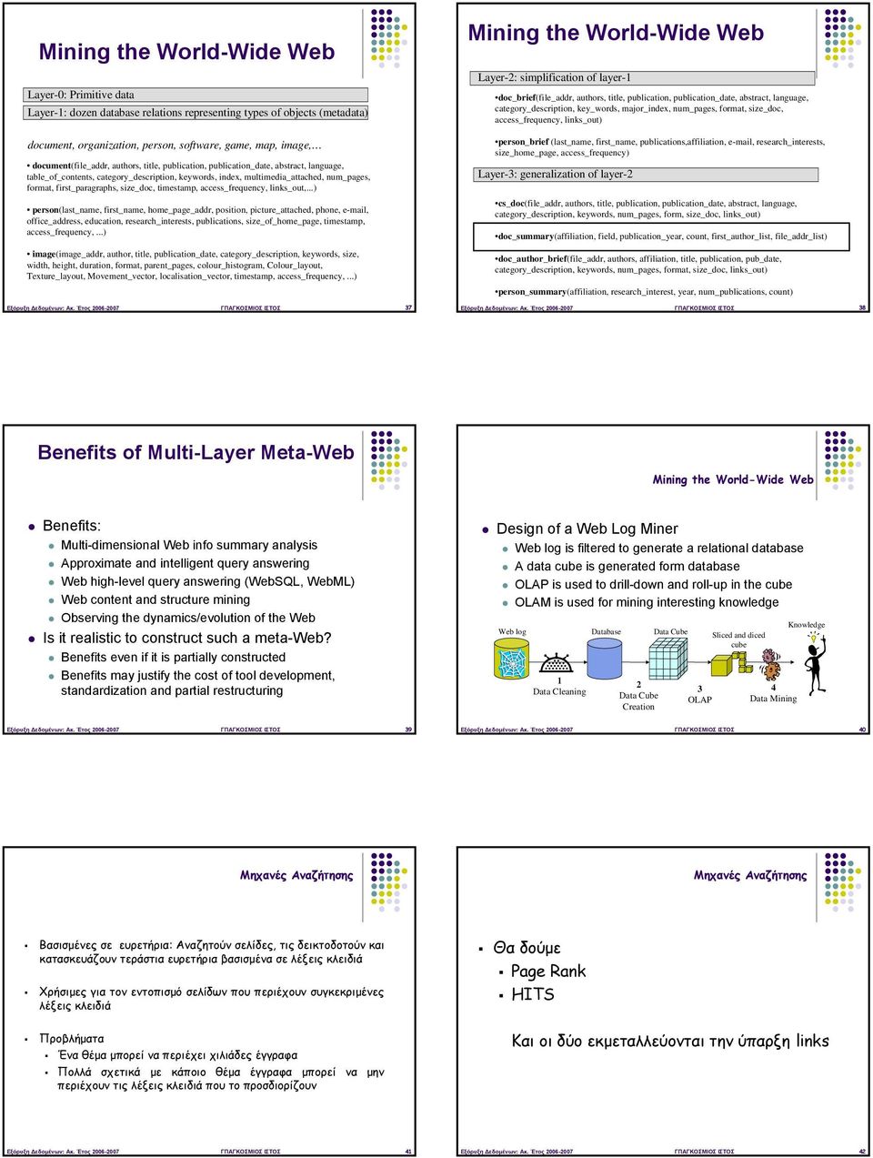 game, map, image, document(file_addr, authors, title, publication, publication_date, abstract, language, table_of_contents, category_description, keywords, index, multimedia_attached, num_pages,