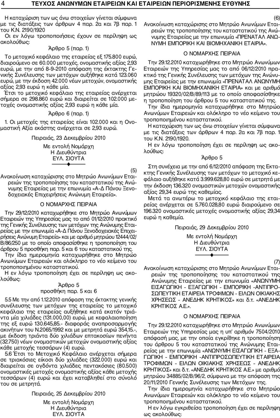 000 μετοχές, ονομαστικής αξίας 2,93 ευρώ, με την από 8 9 2010 απόφαση της έκτακτης Γε νικής Συνέλευσης των μετόχων αυξήθηκε κατά 123.060 ευρώ, με την έκδοση 42.