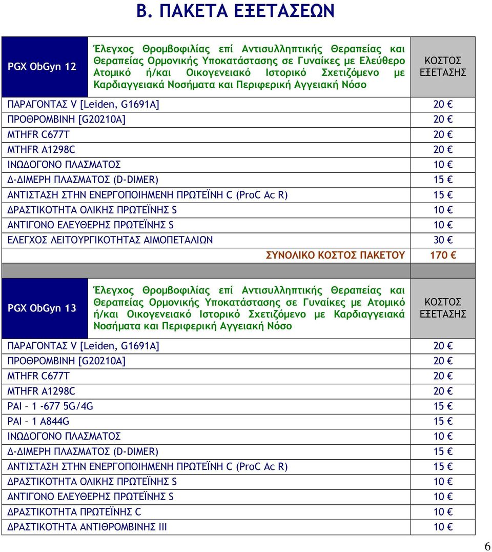 ΑΝΤΙΣΤΑΣΗ ΣΤΗΝ ΕΝΕΡΓΟΠΟΙΗΜΕΝΗ ΠΡΩΤΕΪΝΗ C (ProC Ac R) 15 ΡΑΣΤΙΚΟΤΗΤΑ ΟΛΙΚΗΣ ΠΡΩΤΕΪΝΗΣ S 10 ΑΝΤΙΓΟΝΟ ΕΛΕΥΘΕΡΗΣ ΠΡΩΤΕΪΝΗΣ S 10 ΕΛΕΓΧΟΣ ΛΕΙΤΟΥΡΓΙΚΟΤΗΤΑΣ ΑΙΜΟΠΕΤΑΛΙΩΝ 30 ΣΥΝΟΛΙΚΟ ΠΑΚΕΤΟΥ 170 PGX ObGyn 13
