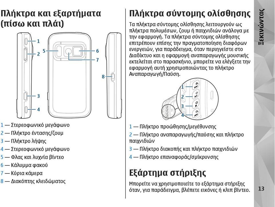 µπορείτε να ελέγξετε την εφαρµογή αυτή χρησιµοποιώντας το πλήκτρο Αναπαραγωγή/Παύση.