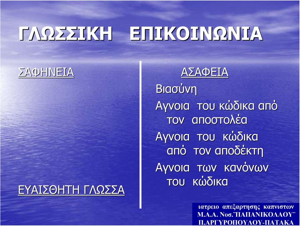 ΓΛΩΣΣΑ ΑΣΑΦΕΙΑ Βιασύνη Αγνοια του κώδικα από τον αποστολέα