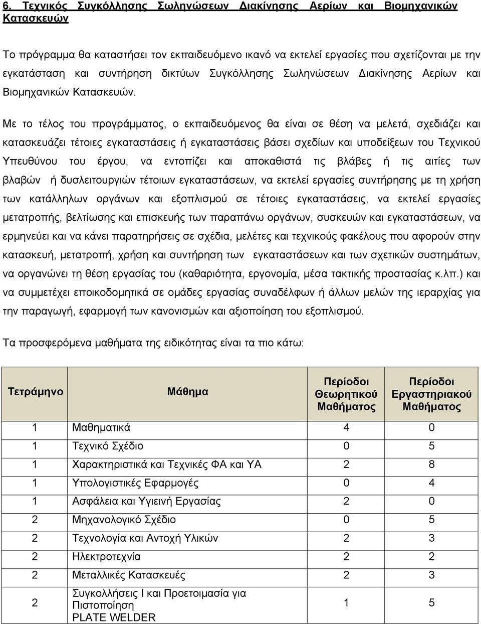 Με το τέλος του προγράμματος, ο εκπαιδευόμενος θα είναι σε θέση να μελετά, σχεδιάζει και κατασκευάζει τέτοιες εγκαταστάσεις ή εγκαταστάσεις βάσει σχεδίων και υποδείξεων του Τεχνικού Υπευθύνου του