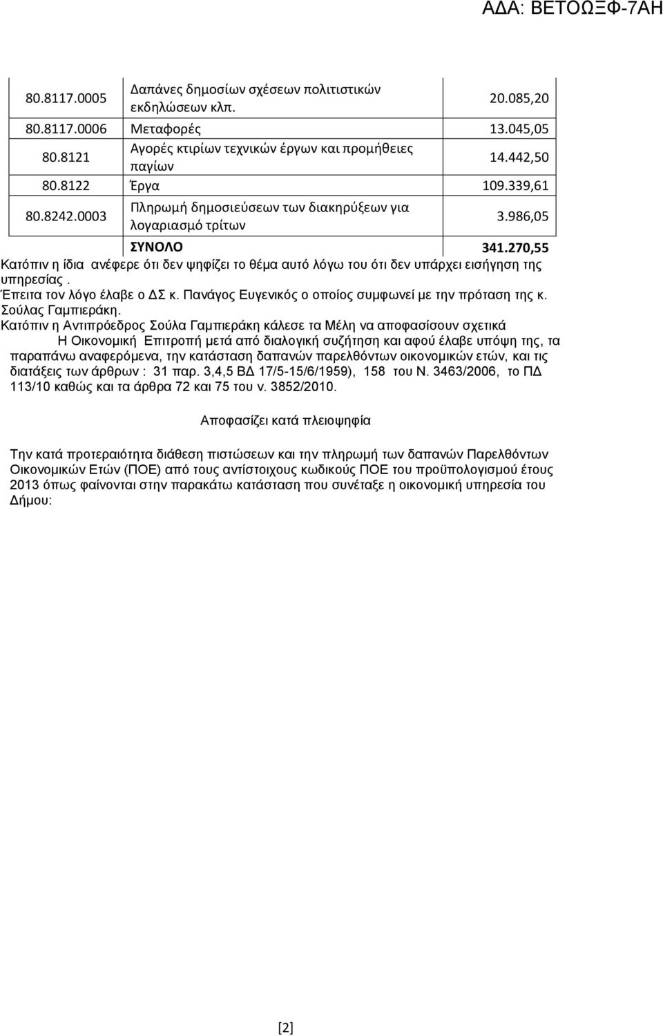 270,55 Κατόπιν η ίδια ανέφερε ότι δεν ψηφίζει το θέμα αυτό λόγω του ότι δεν υπάρχει εισήγηση της υπηρεσίας. Έπειτα τον λόγο έλαβε ο ΔΣ κ. Πανάγος Ευγενικός ο οποίος συμφωνεί με την πρόταση της κ.