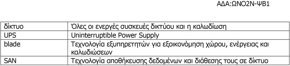 εξυπηρετητών για εξοικονόµηση χώρου, ενέργειας και