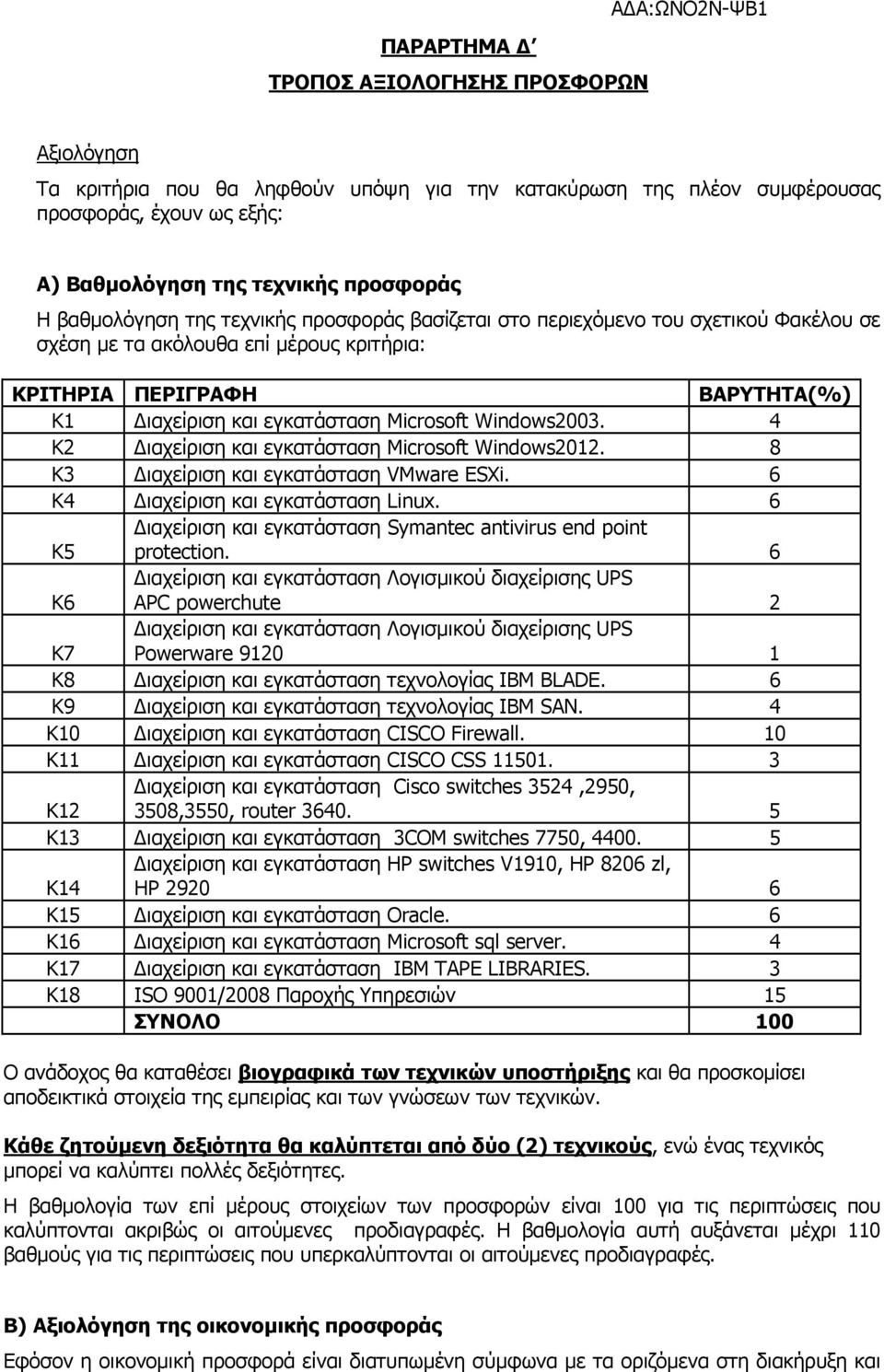 Microsoft Windows2003. 4 Κ2 ιαχείριση και εγκατάσταση Microsoft Windows2012. 8 Κ3 ιαχείριση και εγκατάσταση VMware ESXi. 6 Κ4 ιαχείριση και εγκατάσταση Linux.