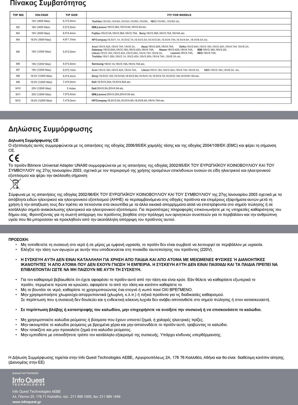 Acer:19V/3.16A,19V/3.42A,19V/4.74A, Liteon:19V/3.16A,19V/3.42A,19V/4.74A 19V/6.3A, NEC:19V/3.16A,19V/6.3A etc.