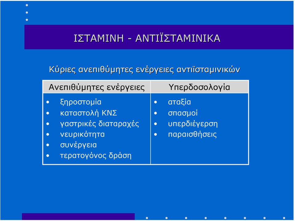 καταστολή ΚΝΣ γαστρικές διαταραχές νευρικότητα συνέργεια