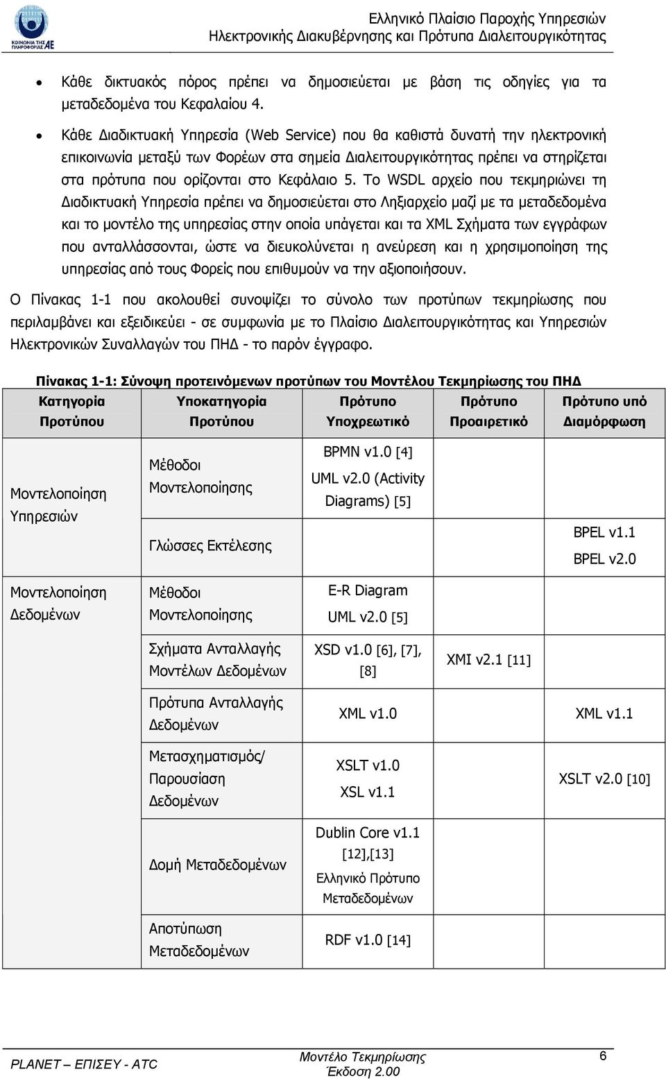 Το WSDL αρχείο που τεκµηριώνει τη ιαδικτυακή Υπηρεσία πρέπει να δηµοσιεύεται στο Ληξιαρχείο µαζί µε τα µεταδεδοµένα και το µοντέλο της υπηρεσίας στην οποία υπάγεται και τα XML Σχήµατα των εγγράφων