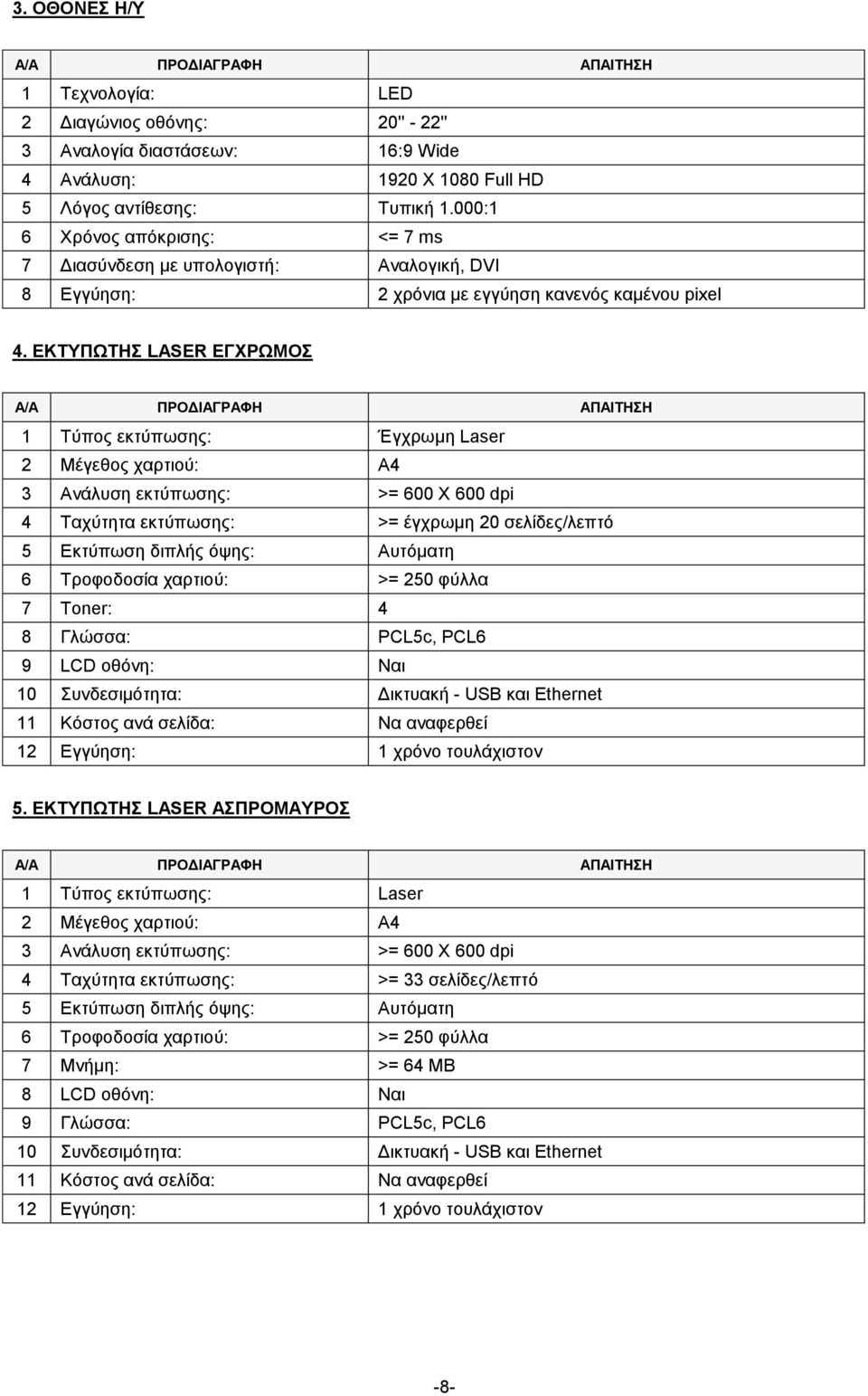 ΕΚΤΥΠΩΤΗΣ LASER ΕΓΧΡΩΜΟΣ 1 Τύπος εκτύπωσης: Έγχρωμη Laser 2 Μέγεθος χαρτιού: Α4 3 Ανάλυση εκτύπωσης: >= 600 X 600 dpi 4 Ταχύτητα εκτύπωσης: >= έγχρωμη 20 σελίδες/λεπτό 5 Εκτύπωση διπλής όψης:
