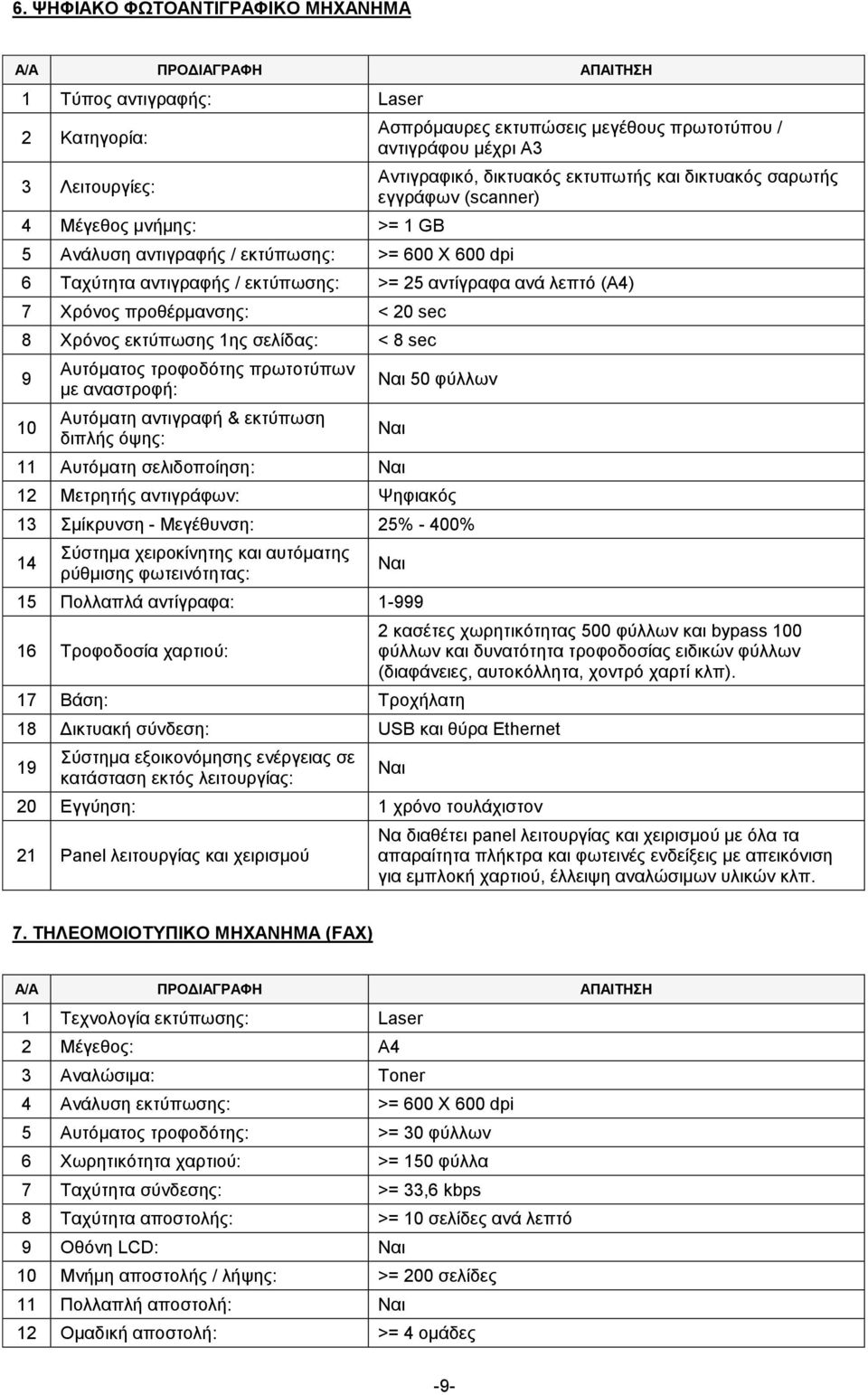 20 sec 8 Χρόνος εκτύπωσης 1ης σελίδας: < 8 sec 9 10 Αυτόματος τροφοδότης πρωτοτύπων με αναστροφή: Αυτόματη αντιγραφή & εκτύπωση διπλής όψης: Ναι 50 φύλλων Ναι 11 Αυτόματη σελιδοποίηση: Ναι 12