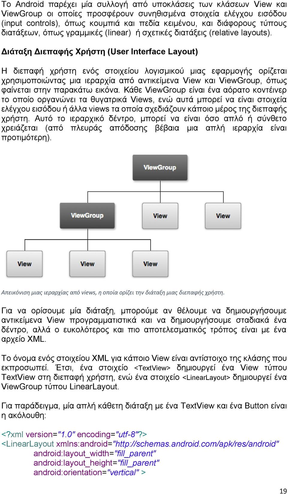 Διάταξη Διεπαφής Χρήστη (User Interface Layout) Η διεπαφή χρήστη ενός στοιχείου λογισμικού μιας εφαρμογής ορίζεται χρησιμοποιώντας μια ιεραρχία από αντικείμενα View και ViewGroup, όπως φαίνεται στην