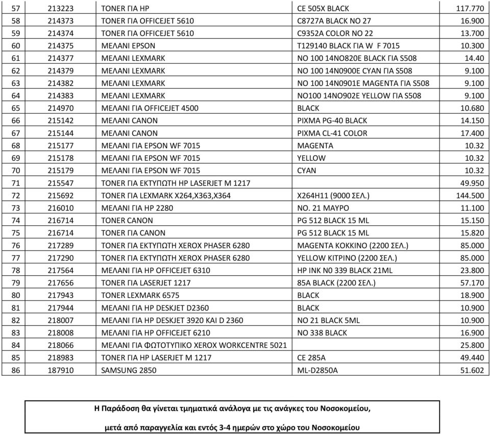 100 63 214382 ΜΕΛΑΝΙ LEXMARK NO 10014N0901E MAGENTA ΓΙΑ S508 9.100 64 214383 ΜΕΛΑΝΙ LEXMARK NO100 14NO902E YELLOW ΓΙΑ S508 9.100 65 214970 ΜΕΛΑΝΙ ΓΙΑ OFFICEJET 4500 BLACK 10.