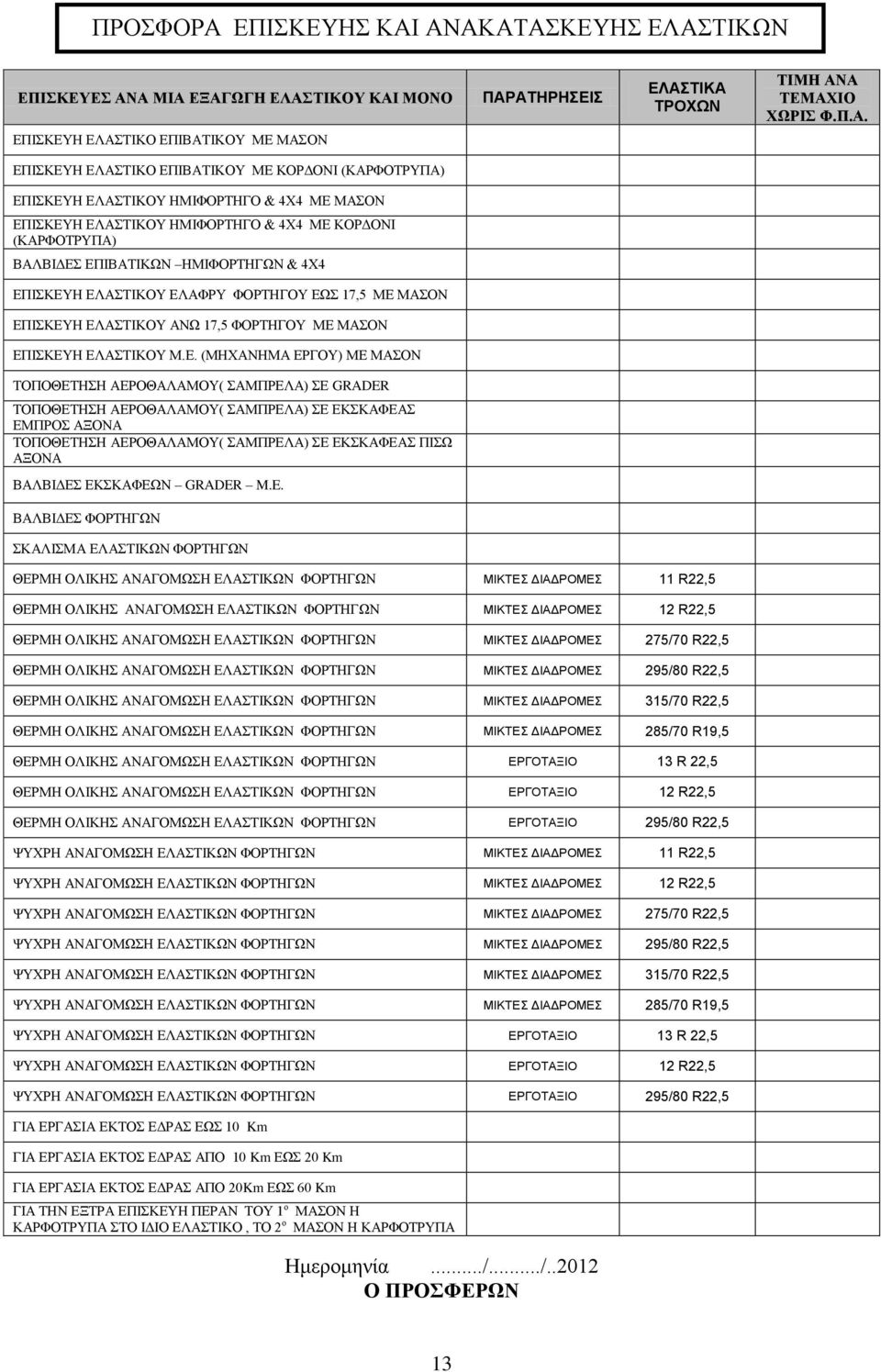 ΜΕ ΜΑΣΟΝ ΕΠΙΣΚΕΥΗ ΕΛΑΣΤΙΚΟΥ ΑΝΩ 17,5 ΦΟΡΤΗΓΟΥ ΜΕ ΜΑΣΟΝ ΕΠΙΣΚΕΥΗ ΕΛΑΣΤΙΚΟΥ Μ.Ε. (ΜΗΧΑΝΗΜΑ ΕΡΓΟΥ) ΜΕ ΜΑΣΟΝ ΤΟΠΟΘΕΤΗΣΗ ΑΕΡΟΘΑΛΑΜΟΥ( ΣΑΜΠΡΕΛΑ) ΣΕ GRADER ΤΟΠΟΘΕΤΗΣΗ ΑΕΡΟΘΑΛΑΜΟΥ( ΣΑΜΠΡΕΛΑ) ΣΕ ΕΚΣΚΑΦΕΑΣ