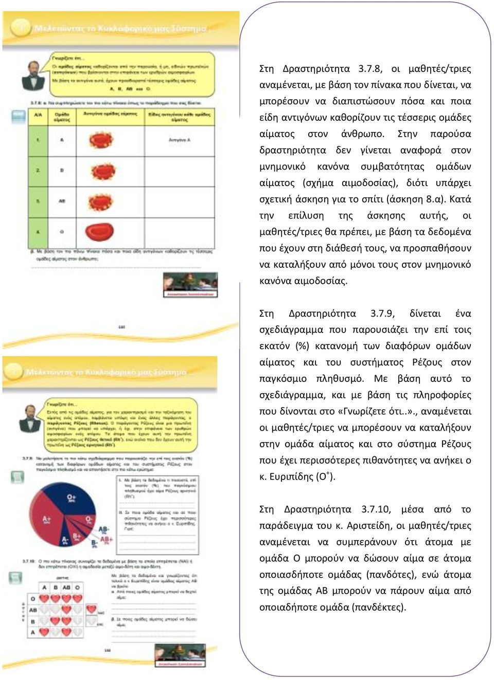 Κατά την επίλυση της άσκησης αυτής, οι μαθητές/τριες θα πρέπει, με βάση τα δεδομένα που έχουν στη διάθεσή τους, να προσπαθήσουν να καταλήξουν από μόνοι τους στον μνημονικό κανόνα αιμοδοσίας.