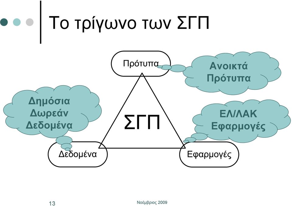 Δημόσια Δωρεάν