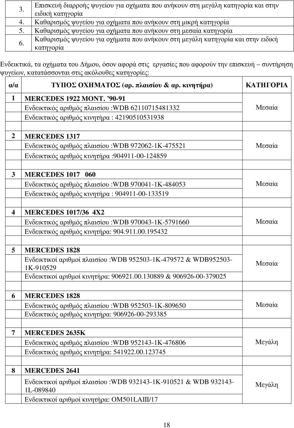 κατηγορία Ενδεικτικά, τα οχήµατα του ήµου, όσον αφορά στις εργασίες που αφορούν την επισκευή συντήρηση ψυγείων, κατατάσσονται στις ακόλουθες κατηγορίες: α/α ΤΥΠΟΣ ΟΧΗΜΑΤΟΣ (αρ. πλαισίου & αρ.