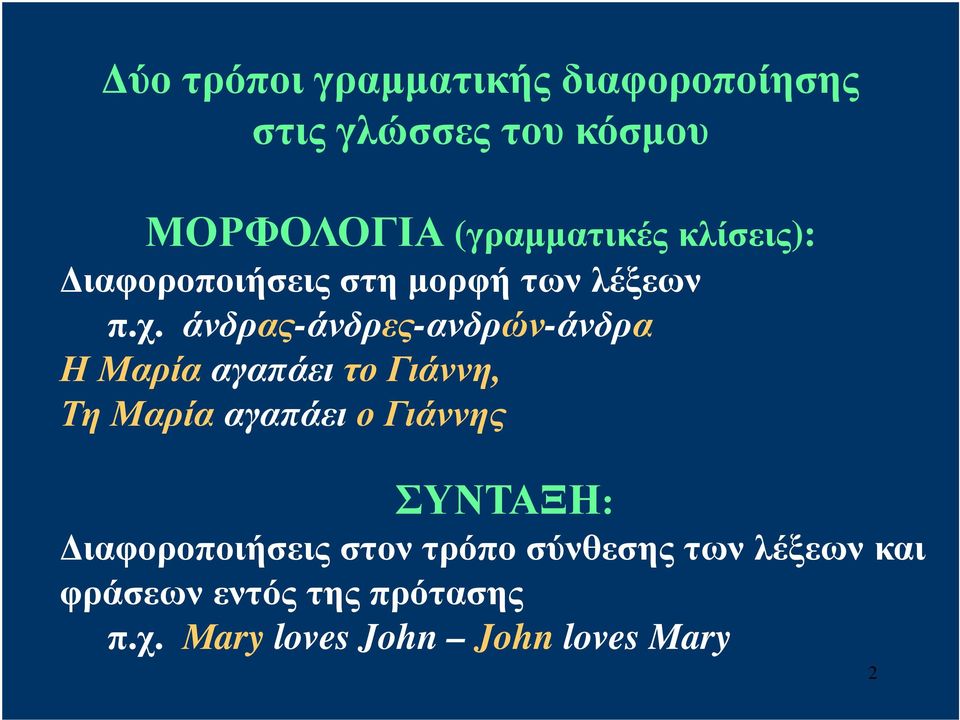 άνδρας-άνδρες-ανδρών-άνδρα Η Μαρία αγαπάει το Γιάννη, Τη Μαρία αγαπάει ο Γιάννης