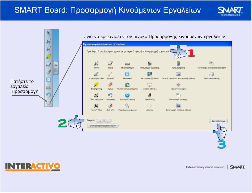 .για να εμφανίσετε τον πίνακα